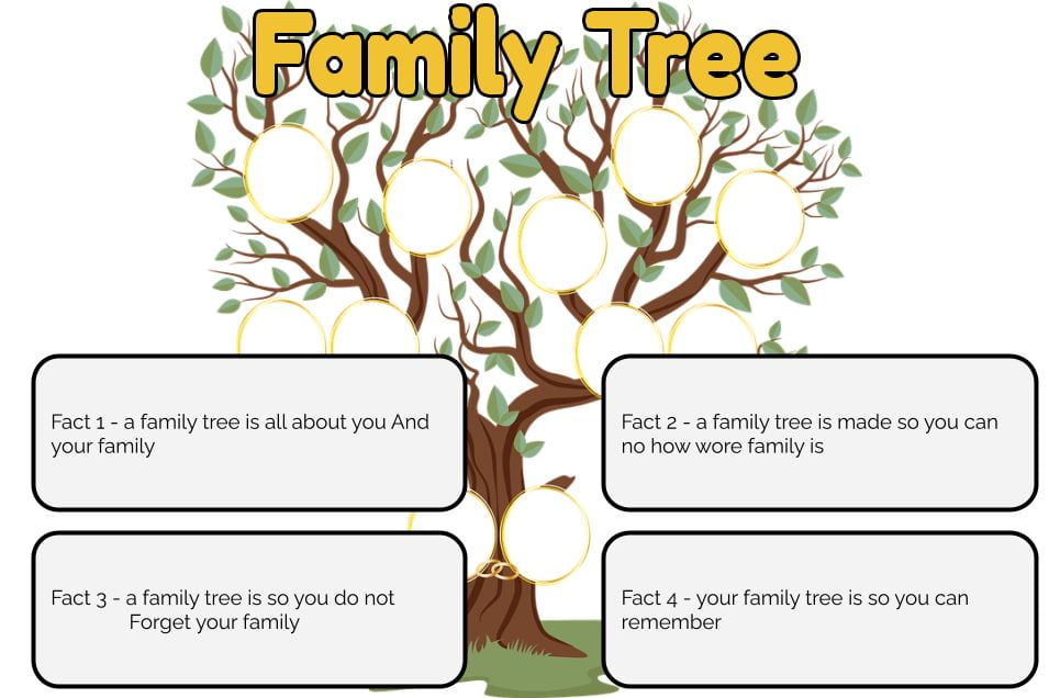 Family tree – Ace @ Pt England School